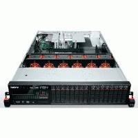 Lenovo ThinkServer RD640 70AW0003RU